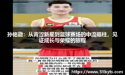孙铭徽：从青涩新星到篮球赛场的中流砥柱，见证成长与荣耀的旅程