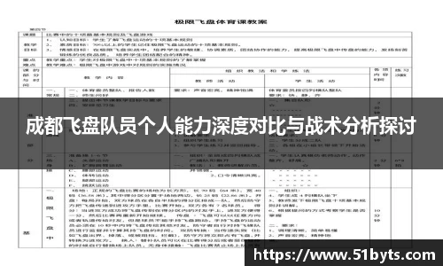 成都飞盘队员个人能力深度对比与战术分析探讨